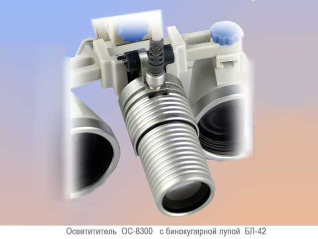 Налобный осветитель ZUMAX